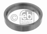 BAGUE DE PRESSION